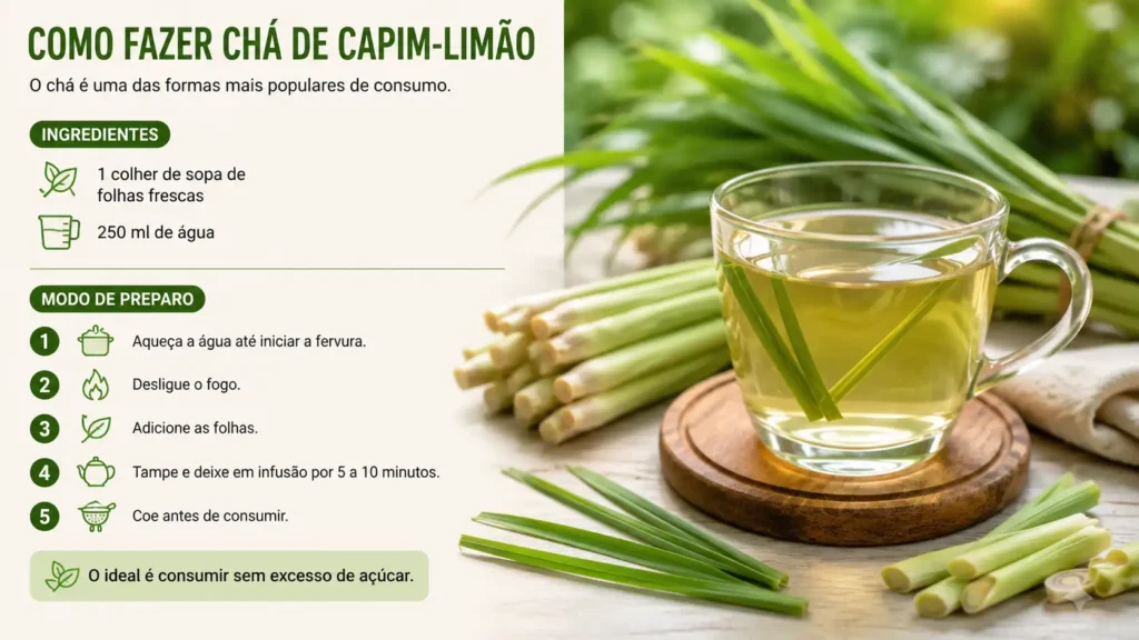 Infográfico ensinando como fazer chá de capim-limão, com lista de ingredientes (1 colher de sopa de folhas frescas e 250 ml de água), passo a passo do preparo e foto de uma xícara de chá de capim-limão ao lado de folhas frescas da planta sobre uma mesa de madeira.